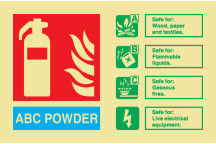 Fire Powder S/A Landscape Titan Id Sign Pl 100 X 150