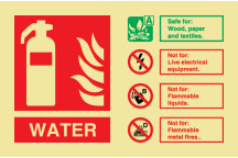 Fire Water S/A Landscape Titan Id Sign Pl 100 X 150