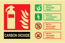 Fire Co2 S/A Landscape Titan Id Sign Pl 100 X 150