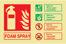 Fire Foam S/A Landscape Titan Id Sign Pl 150 X 100
