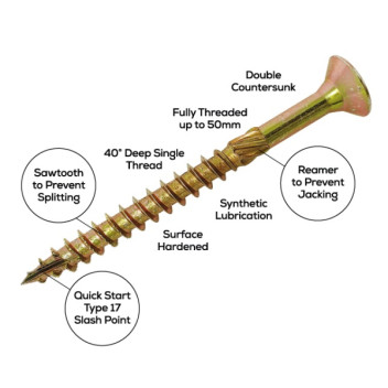 Spectre Advanced Woodscrew Yellow Pass  6.0 x 150mm (100)