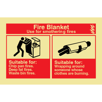 Fire Fire Blanket S/A Landscape Titan Id Sign Pl 100 X 150