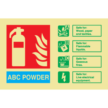 Fire Powder S/A Landscape Titan Id Sign Pl 100 X 150