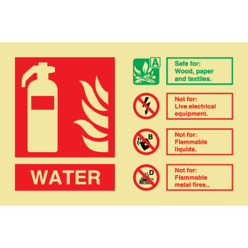 Fire Water S/A Landscape Titan Id Sign Pl 100 X 150