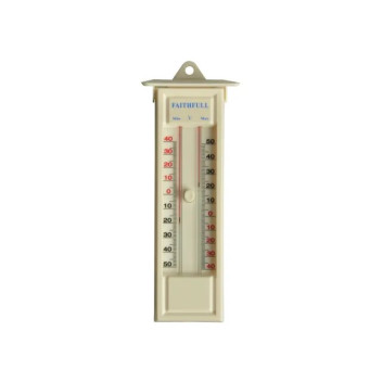 Thermometer Press Button Max / Min