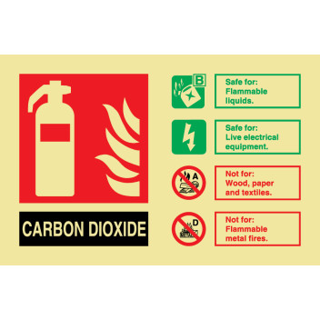 Fire Co2 S/A Landscape Titan Id Sign Pl 100 X 150